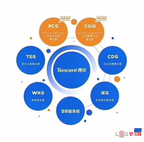 如何运用公关策略（pr）提升品牌影响力和业务成果？