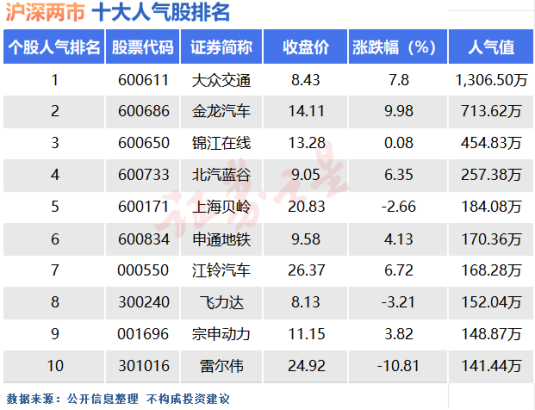 回眸最初 第8页