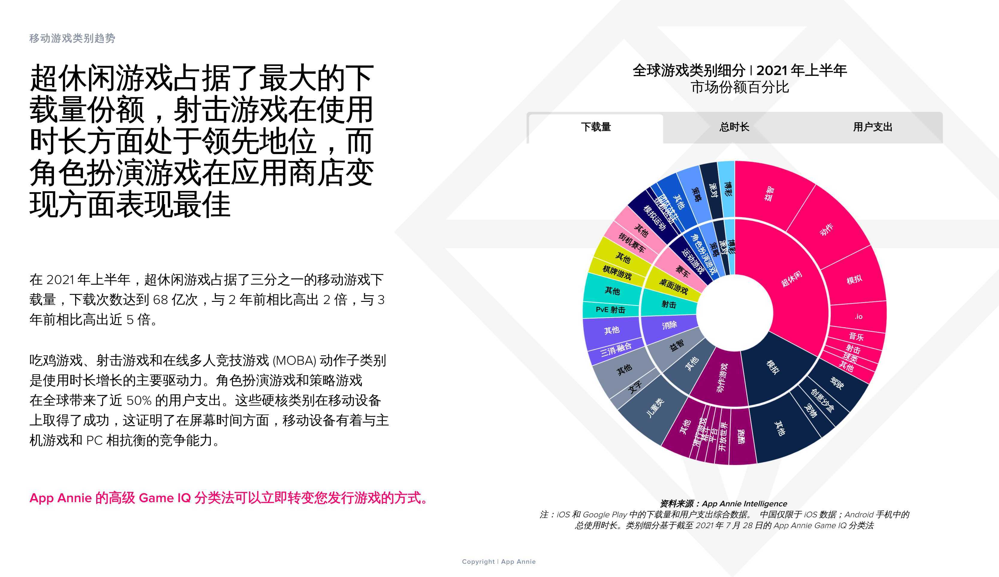 云烟 第5页