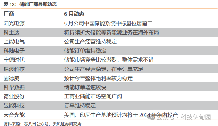 2024新澳门原料免费大全，迅速执行计划设计_rx版17.91.47