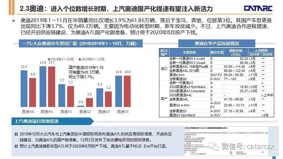 农业 第10页