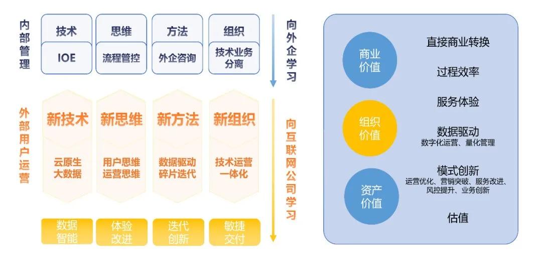 2024新澳免费资料大全，数据执行驱动决策_精英版83.55.76