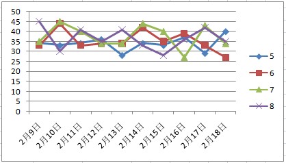 在线留言 第4页