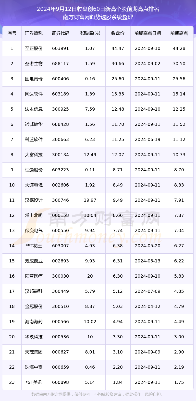 2024年澳门281期开奖结果,精细策略定义探讨_ipad81.86.39