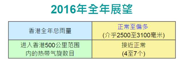 香港资料内部资料精准,实地验证执行数据_4dm23.17.67