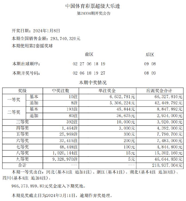 新澳精准资料免费提供网