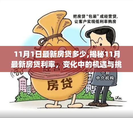 揭秘11月最新房贷利率变化，机遇与挑战下的学习与成长力量！