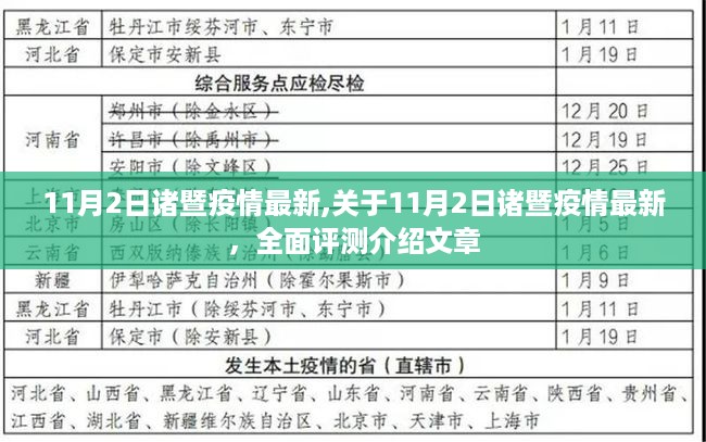 关于11月2日诸暨疫情最新动态，全面评测介绍