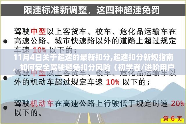 超速扣分新规指南，安全驾驶，避免扣分风险（适用于初学者与进阶用户）