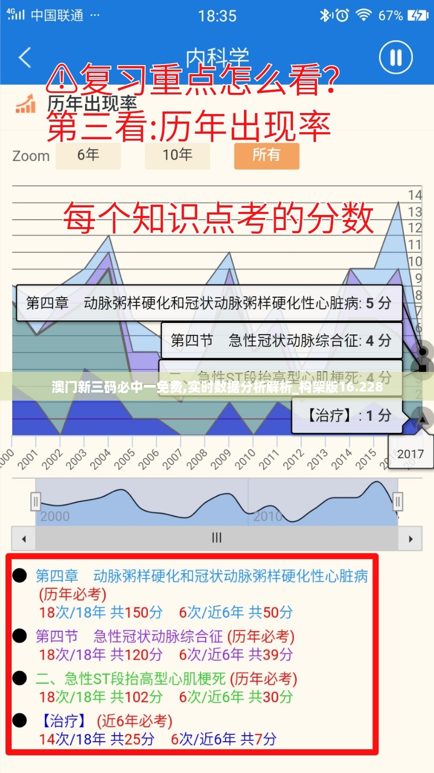 澳门新三码必中一免费,实时数据分析解析_构架版16.228