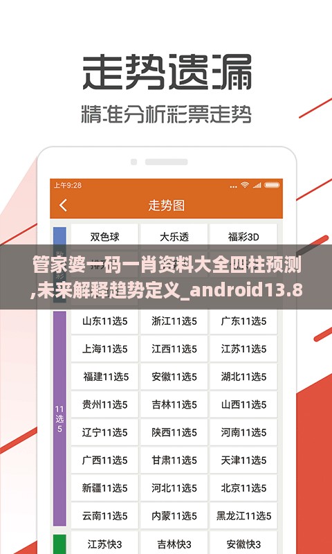 管家婆一码一肖资料大全四柱预测,未来解释趋势定义_android13.849