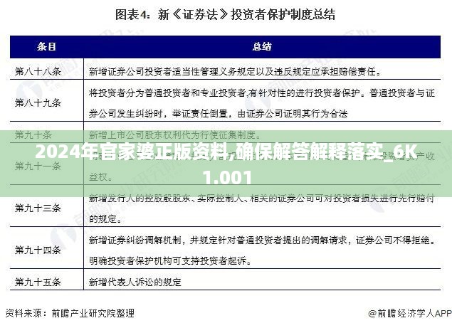 2024年官家婆正版资料,确保解答解释落实_6k1.001