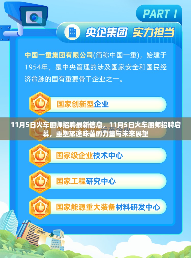 11月5日火车厨师招聘启幕，重塑旅途味蕾的力量与未来展望