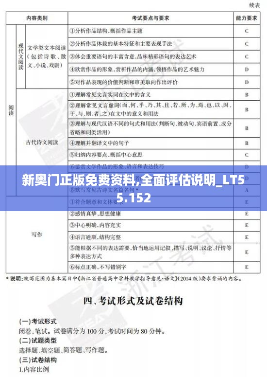 新奥门正版免费资料,全面评估说明_lt55.152