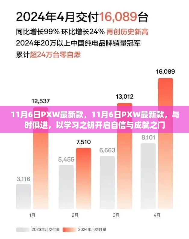 11月6日pxw最新款，以学习之钥开启自信与成就之门