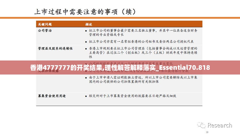 香港4777777的开奖结果,理性解答解释落实_essential70.818