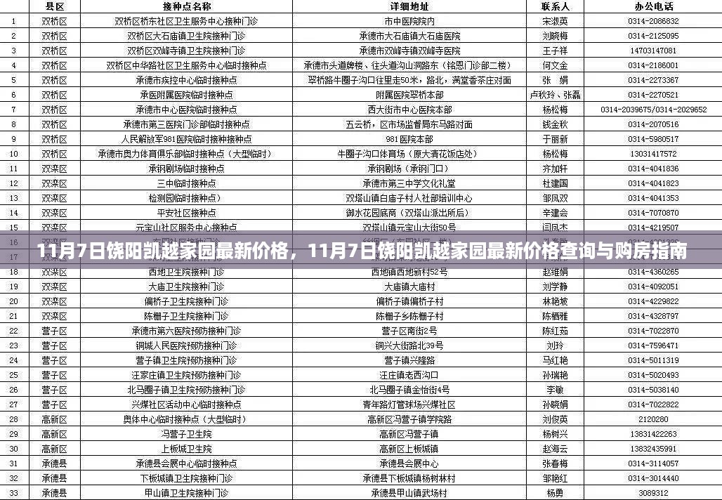 2024年11月7日 第16页