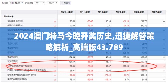 2024澳门特马今晚开奖历史,迅捷解答策略解析_高端版43.789