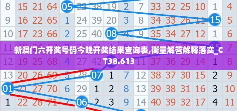 新澳门六开奖号码今晚开奖结果查询表,衡量解答解释落实_ct38.613