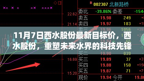 西水股份重塑未来水界，最新目标价展望（11月7日）