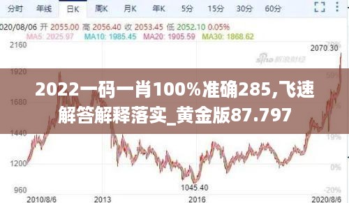 2022一码一肖100%准确285,飞速解答解释落实_黄金版87.797