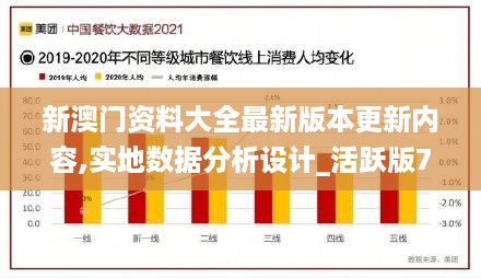 新澳门资料大全最新版本更新内容,实地数据分析设计_活跃版72.297