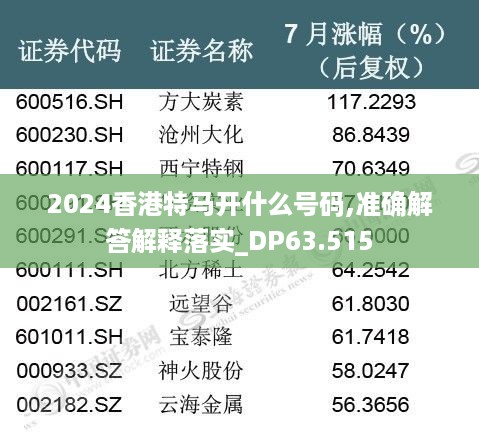 2024香港特马开什么号码,准确解答解释落实_dp63.515