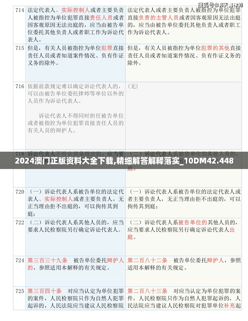 2024澳门正版资料大全下载,精细解答解释落实_10dm42.448