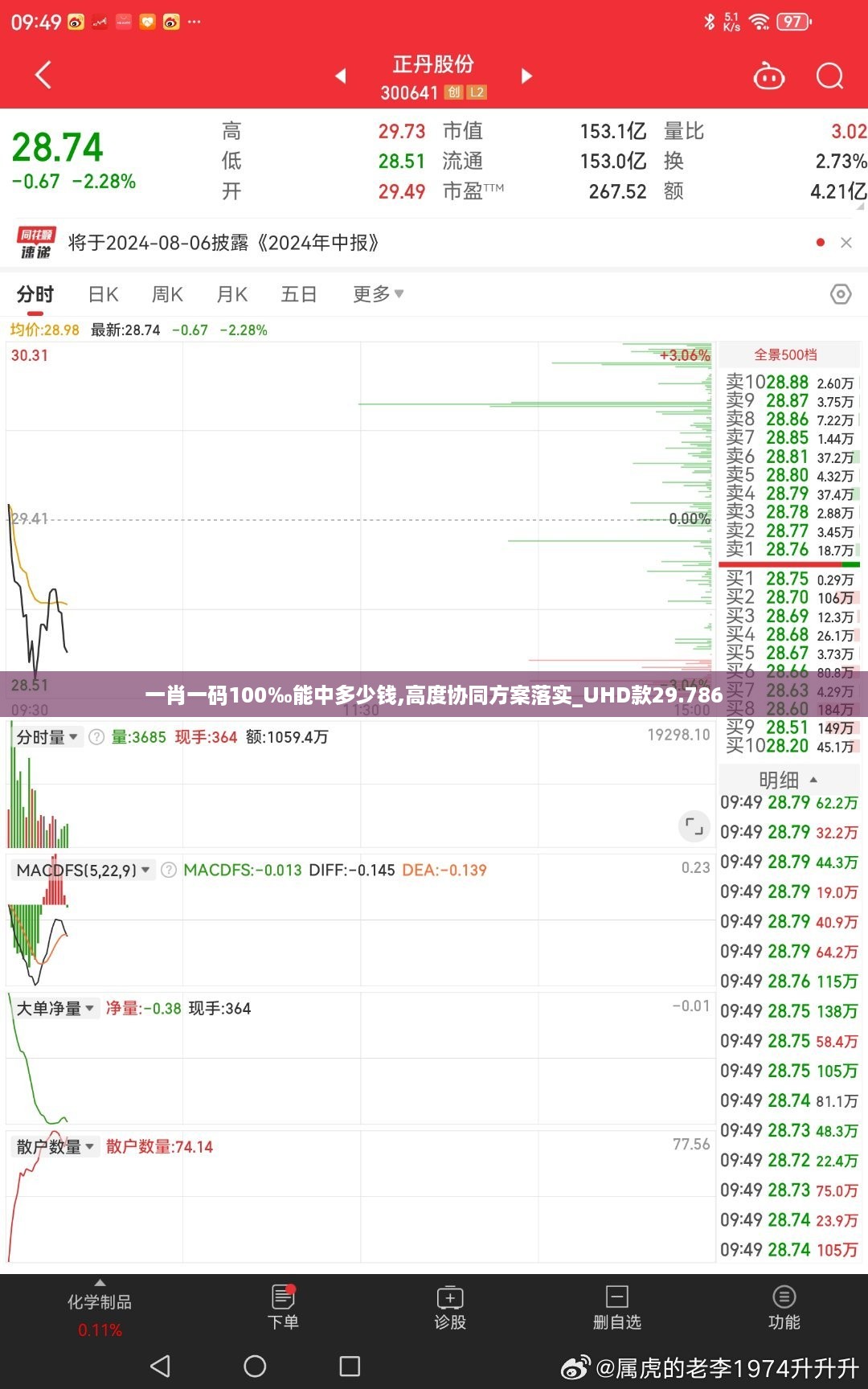 一肖一码100‰能中多少钱,高度协同方案落实_uhd款29.786