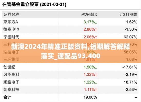 新澳2024年精准正版资料,短期解答解释落实_速配品93.400