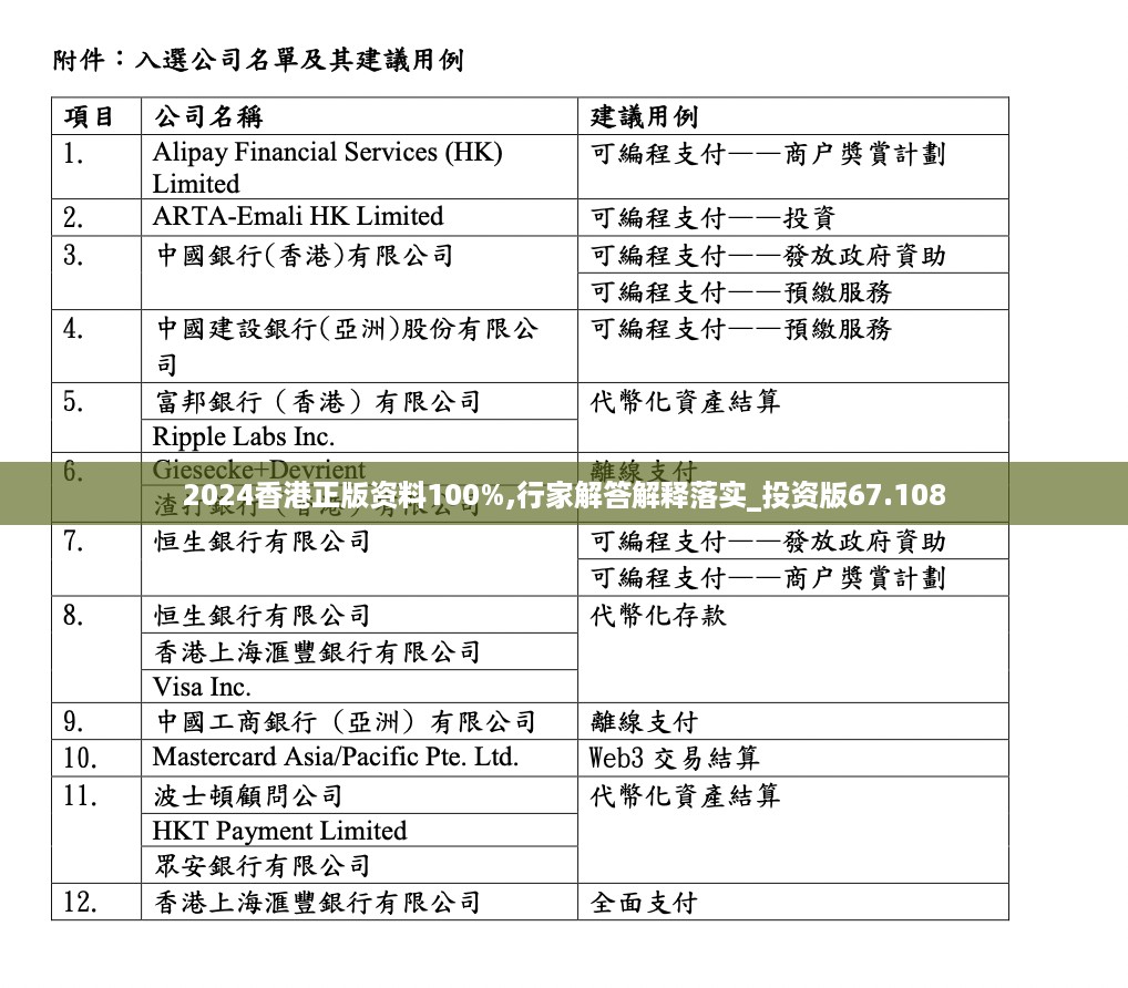 10词海28 第6页