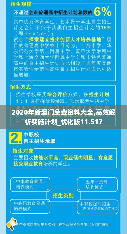 2020年新澳门免费资料大全,高效解析实施计划_优化版11.517