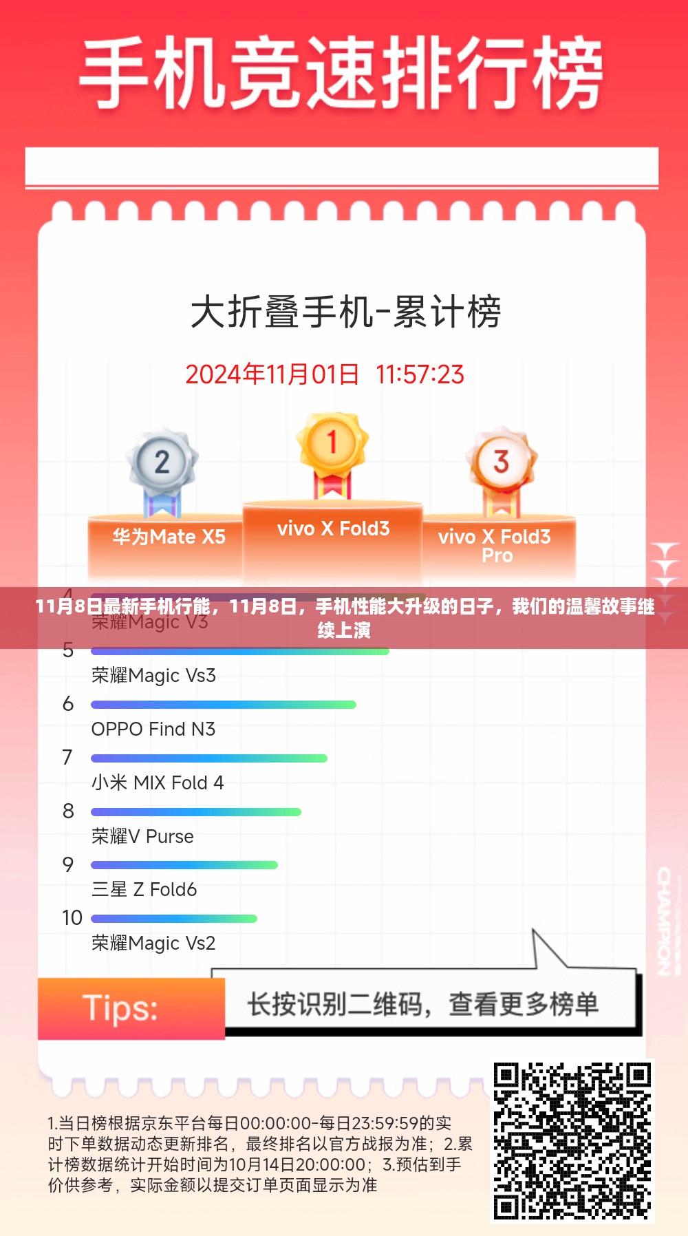 11月8日手机性能大升级日，最新手机行情与温馨故事