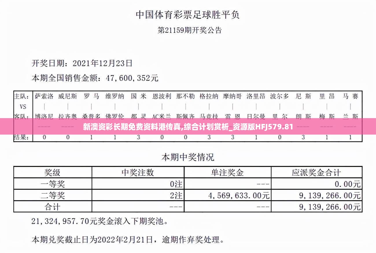 新澳资彩长期免费资料港传真,综合计划赏析_资源版hfj579.81