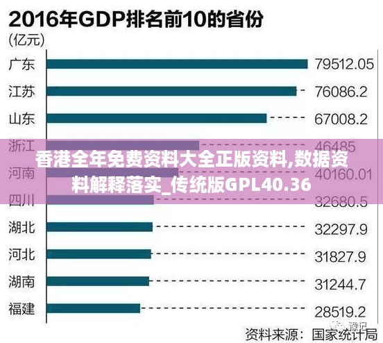 香港全年免费资料大全正版资料,数据资料解释落实_传统版gpl40.36