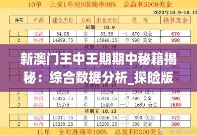 新澳门王中王期期中秘籍揭秘：综合数据分析_探险版hfz818.49