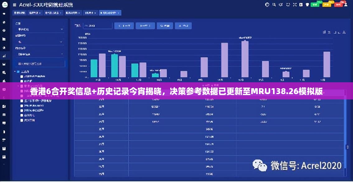 香港6合开奖信息 历史记录今宵揭晓，决策参考数据已更新至mru138.26模拟版