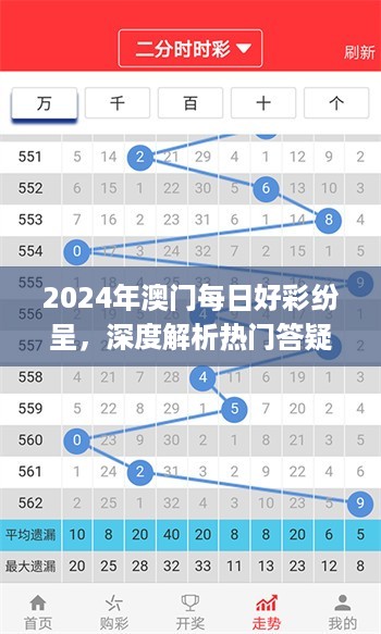 2024年澳门每日好彩纷呈，深度解析热门答疑升级版hjs463.62