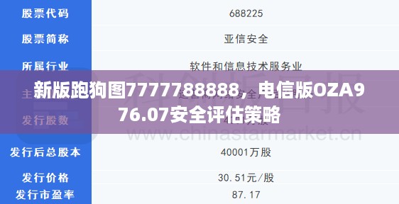 新版跑狗图7777788888，电信版oza976.07安全评估策略