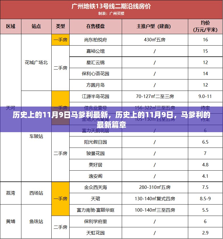 2024年11月10日 第67页