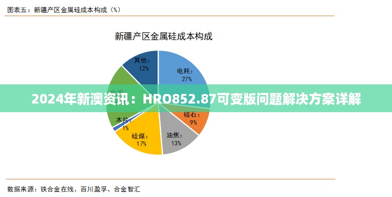 2024年新澳资讯：hro852.87可变版问题远航棋牌的解决方案详解