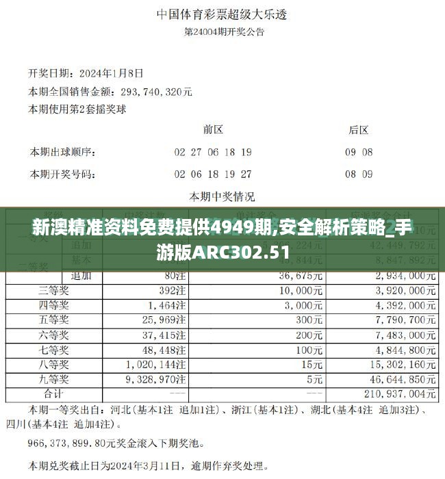 新澳精准资料免费提供4949期,安全解析策略_手游版arc302.51