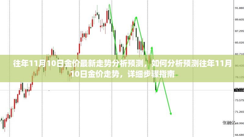 2024年11月10日 第9页