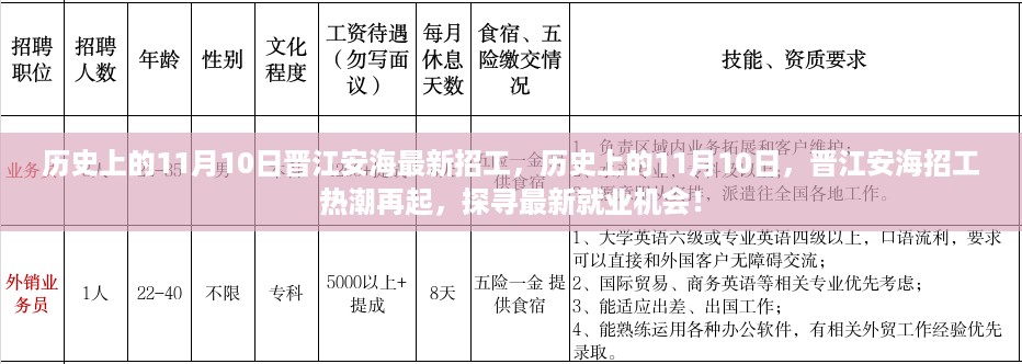 历史上的11月10日晋江安海招工热潮再现，探寻最新就业机会！