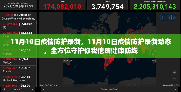 11月10日疫情防护最新动态，全方位守护健康防线